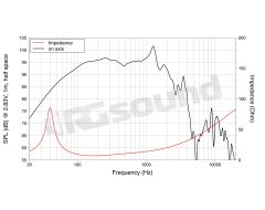 WAF154.01 15"/380mm Subwoofer LaVoce