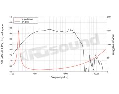 SAF184.01 18"/460mm Subwoofer LaVoce