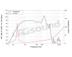 SAF184.04 18"/460mm Subwoofer LaVoce