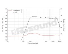 DF10.17 1"/25mm High-Frequency Tweeter LaVoce