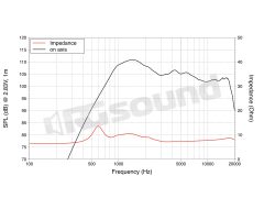 DF10.17T 1"/25mm High Frequency Tweeter LaVoce