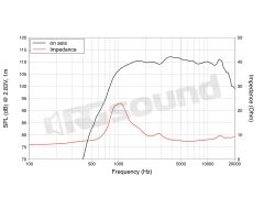 DN10.17 High Frequency Tweeter 1"/25mm LaVoce