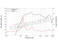 DN14.25T 1.4"/36mm High Frequency Tweeeter LaVoce
