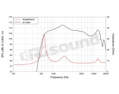 DN14.30T 36mm High Frequency Tweeter LaVoce