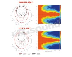 HD1004 Horn 1"/25mm  LaVoce