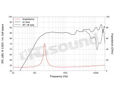 FSN020.71F 2"/52mm Full-range Speaker LaVoce