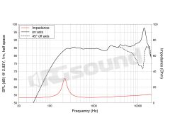 FSN020.72 2"/52mm full-range speaker LaVoce