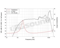 FSN021.00 2"/52mm full-range LaVoce
