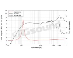 FSF030.70 3"/78mm full-range speaker LaVoce