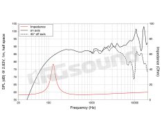 FSN030.71 3"/78mm Full-Range LaVoce