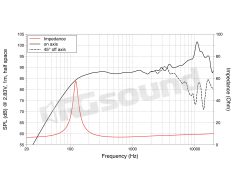FAN030.71 3"/78mm Full-range LaVoce