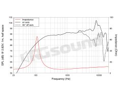 FSN041.00 4"/100mm full-range speaker LaVoce