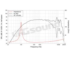 WSN041.00 4"/100mm Woofer LaVoce