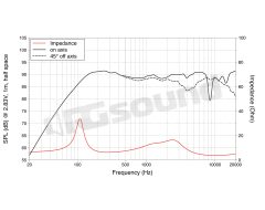 CSF051.21 5"/130mm coaxial LaVoce