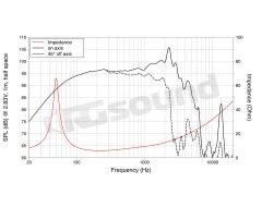 FBASS12-20 12"/300mm Bass Speaker LaVoce