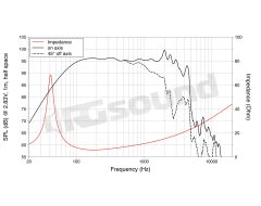 NBASS15-30 Bass Speaker 15"/380mm  LaVoce