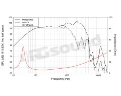 FBASS15-20 15"/380mm Bass Speaker LaVoce
