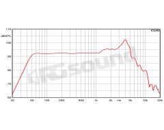 HWB160-4  Ciare