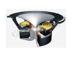 ML 165  Hertz
