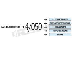 04050 Interfaccia can-bus universale Phonocar