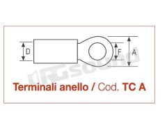 TC-A02 teminale ad anello 12 - 10 AWG, diametro 5,3 mm. Confezione 20 pz Tecprecision
