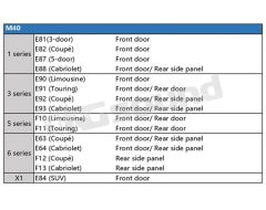 U-40X Plug&Play speakers specific for BMW MBQ