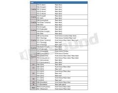 U-40 10 cm dedicated kit for BMW rear MBQ