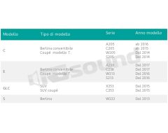 UP W8MB-S4 LHD pair of 20cm subwoofers dedicated to Mercedes Match