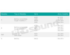 UP S4MB-CTR 10cm full-range center speaker dedicated to Mercedes Match