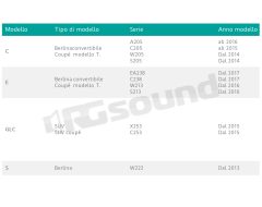 UP S4MB-SUR 10cm midwoofer pair for Mercedes Match