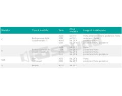 UP X4MB-FRT pair of 10cm speakers for Mercedes front doors Match