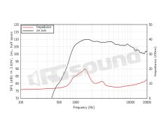 DN10.172M 1" compression driver with neodymium magnet LaVoce