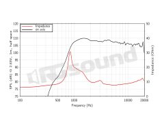 DN10.172K 1" compression tweeter LaVoce
