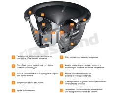 HX 250.5  Hertz