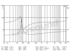 HE-R250  Proaudio