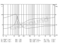 HE-R165  Proaudio