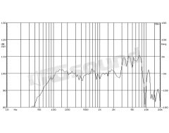 MWFP-200  Proaudio