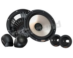 CORE S2  ETON