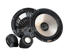CORE S2  ETON