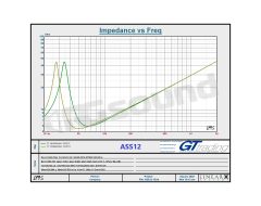 ASS-12 320mm 2x2 Ohm Subwoofer - Power 2x1000 Watt RMS Audio System Italy
