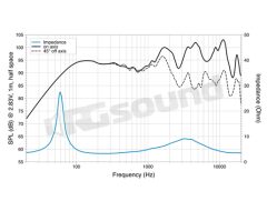 APX 690 occasione - new product with creases in the box Audison