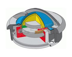PRX 28  Coral Electronic