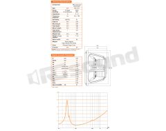 SX 300 D.1 SPL SUB Hertz