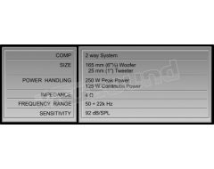 HSK 165.4  Hertz