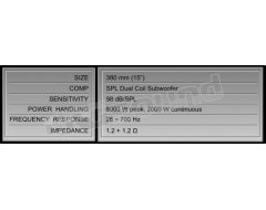 M 15 Unlimited - M15  Hertz