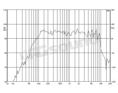 WFC 170 - WFC170  Proaudio
