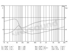 WFC 170 - WFC170  Proaudio