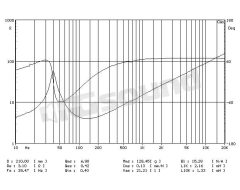 SWC250NEO  Proaudio