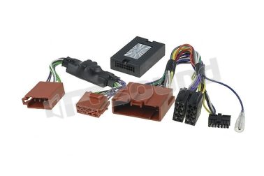 CTSMZ001 Mazda 6 con impianto Bose Pioneer