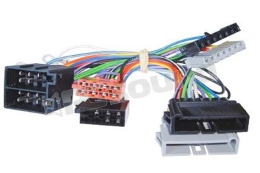 PP-AC 15 Plug & Play Match